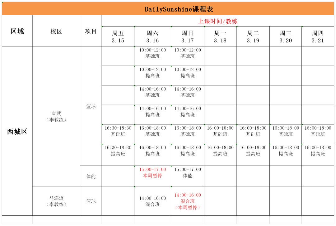 篮球训练营培训班课程介绍怎么写